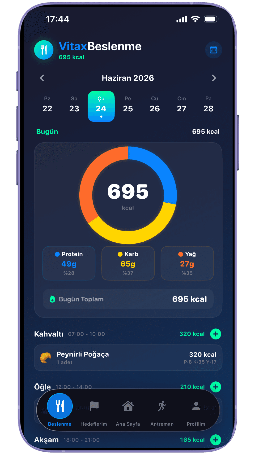 Nutrition Tracking